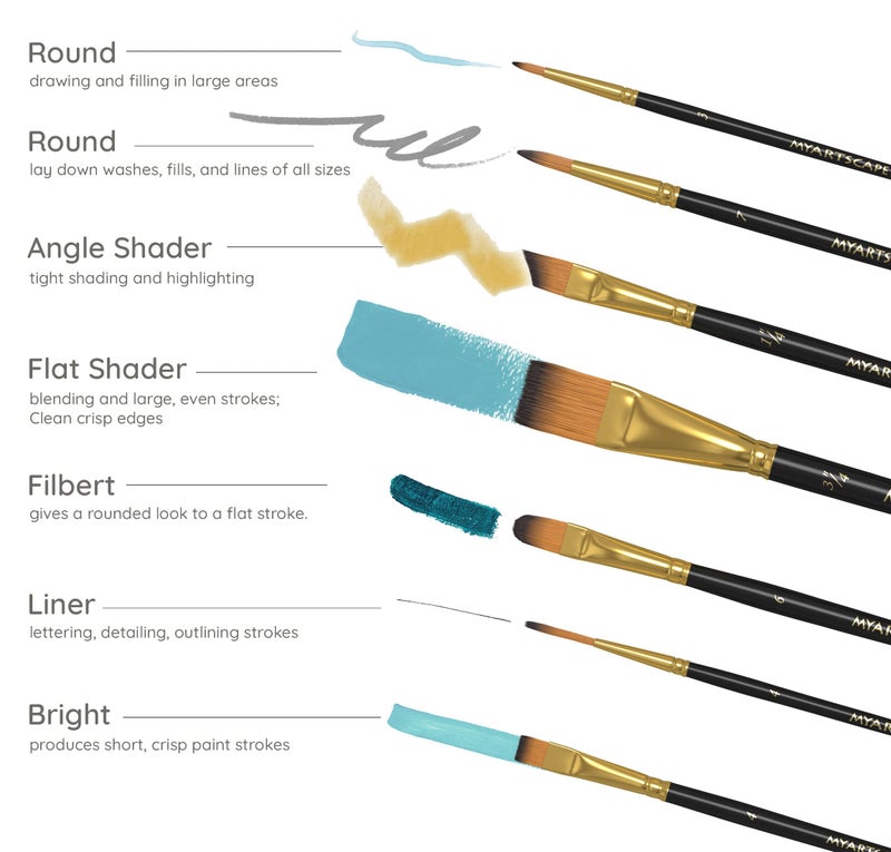 MyArtscape Pocket Paint Brush Set - 7 Artists' Paintbrushes for Watercolor, Acrylic and Oil Painting - Set 1 - Quality Art Supplies - Image 4