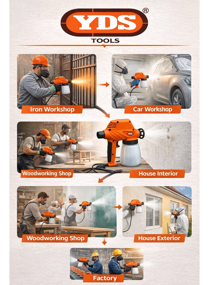 YDS Electric Paint Spray Gun – Orange / Black / White – 110W – 800ml Tank – High Precision Smooth Finish – Ideal for walls, furniture, cars, home painting projects, and workshops – Model YDS-P110 - Image 4