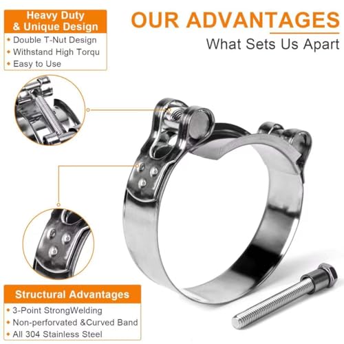 Sieqioor T-Bolt Hose Clamps 304 Stainless Steel (23-25mm 4-Pack) - Heavy Duty Adjustable Clamp for Automotive, Plumbing & Industrial Pipes - Corrosion Resistant, Secure Seal - Image 4