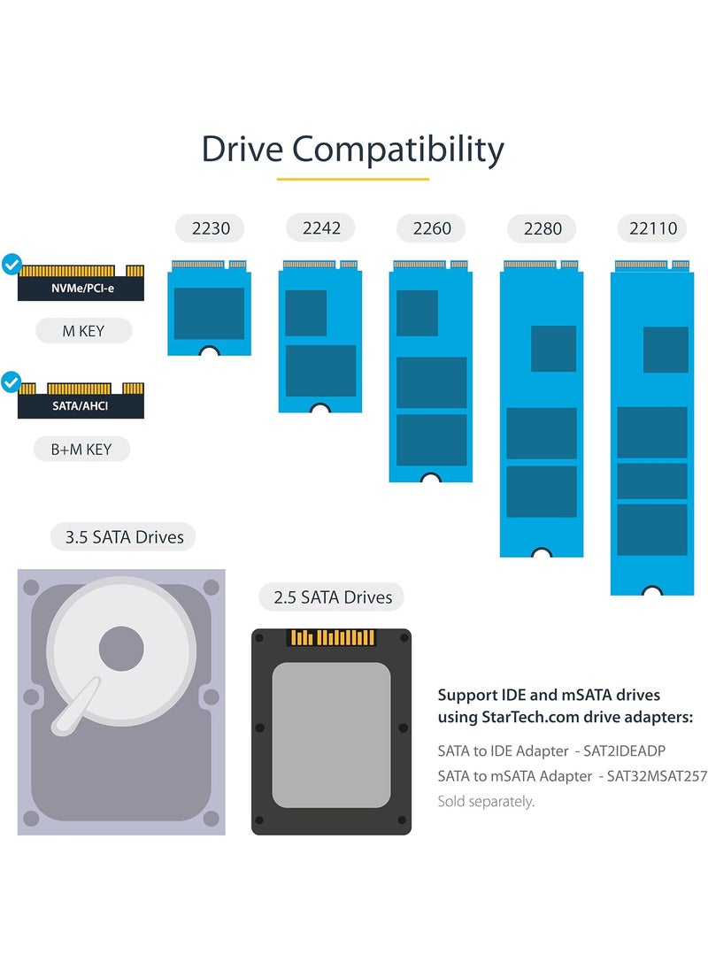 StarTech StarTechcom Standalone Dual Bay M2 SATANVMe DuplicatorEraser HDDSSD ClonerWiper for M2 PCIe AHCINVMe M2 SATA 2535in Drives Hard Drive SanitizerCopier TAA SM2DUPE11Black  - Image 3