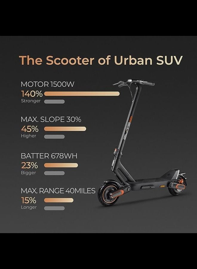 Yadea ElitePrime Electric Kick Scooter Power by 1500W Motor Up to 65 KM Range and 30 KM 10 inch Tires Triple Brakes and Suspension 30% Hill Grade Electric Scooter for Adults - Image 2
