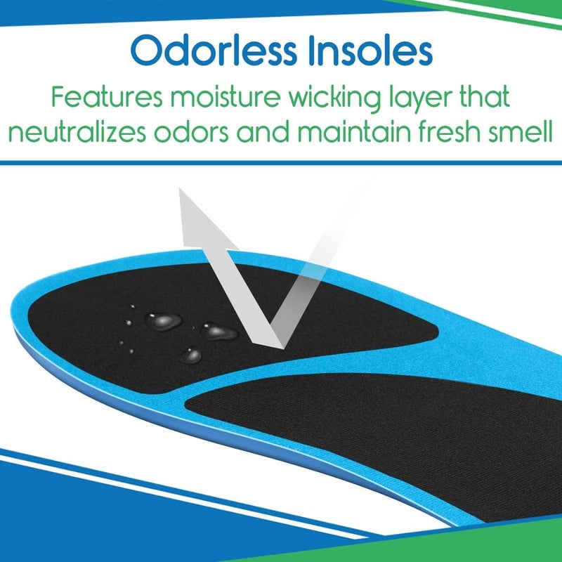 ViveSole Gel Insoles for Men  Women  Shoe Inserts for Walking  Standing All Day  Thin Cushion Soles for Sneakers Boots  Comfort  Support for Heels Arch Support Plantar Fasciitis Flat Feet - Image 5
