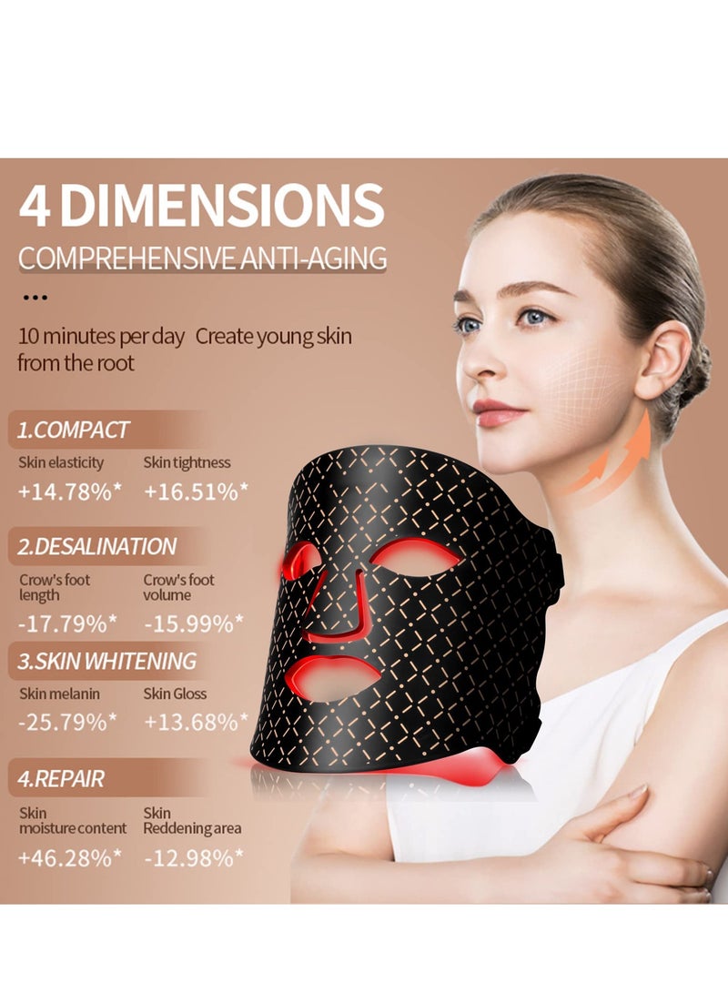 LED Light Therapy Mask, Flexible Silicone 4 Colors Lights Wavelengths for Smooths Full Face Fine Lines and Wrinkles, Firms Skin, Prevents Acne Flare-Ups, Reduces Redness Irritation - Image 3
