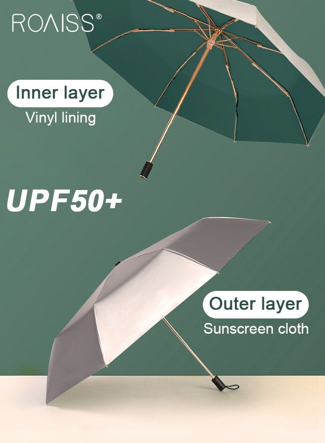 roaiss 3 Fold Multi-functional Sun Umbrella with Super Sun and UV Protection Double-Layer Vinyl Sunshade 8 Rib Design for Rain and Shine Upf50+ Suitable for Commuting and Traveling Outdoors Green - Image 5