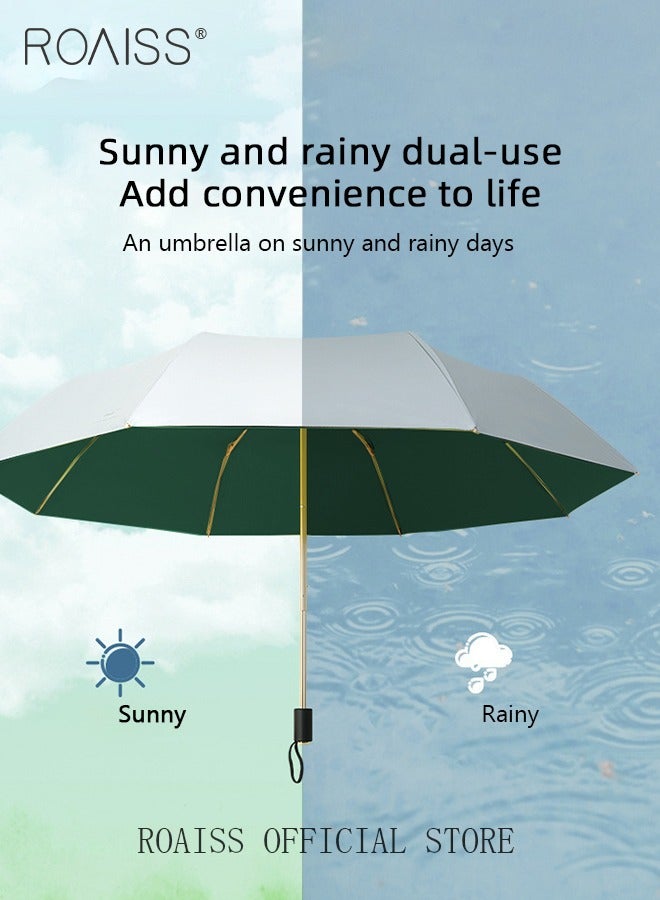 roaiss 3 Fold Multi-functional Sun Umbrella with Super Sun and UV Protection Double-Layer Vinyl Sunshade 8 Rib Design for Rain and Shine Upf50+ Suitable for Commuting and Traveling Outdoors Green - Image 2