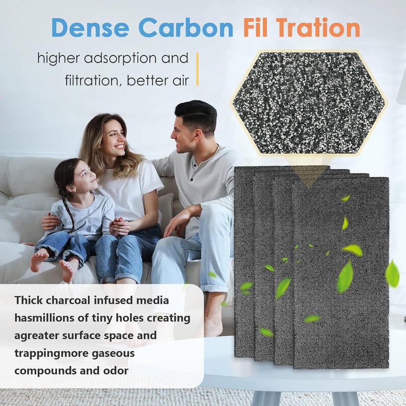 HAVANSIDY 4Pack Replacement Filters for Whynter Portable Air Conditioners Compatible with ARC-14S, ARC-14SH, ARC-141BG and ARC-143MX, Activated Carbon Filters for Portable Air Conditioner - Image 5