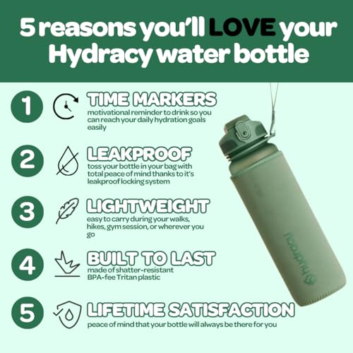 Hydracy Water Bottle with Time Marker & Straw - Large 32 Oz BPA Free Motivational Bottle with Times to Drink - No Sweat Sleeve - Leak Proof Lid - Ideal for Fitness, Sports & Outdoors - Image 2