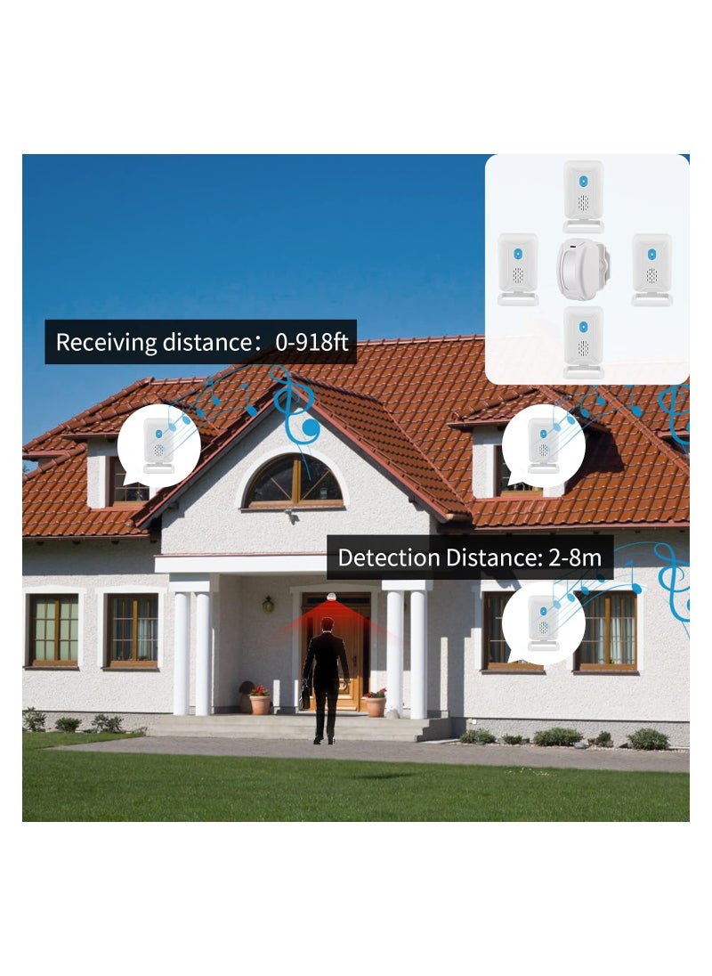 SYOSI - Motion Sensor Doorbell, Door Chime for Business, Wireless PIR Motion Sensor, Detector Security Alarm Chime, Welcome Doorbell, Visitor Bell for Business Shop Store Office Home Front Door Entry - Image 1