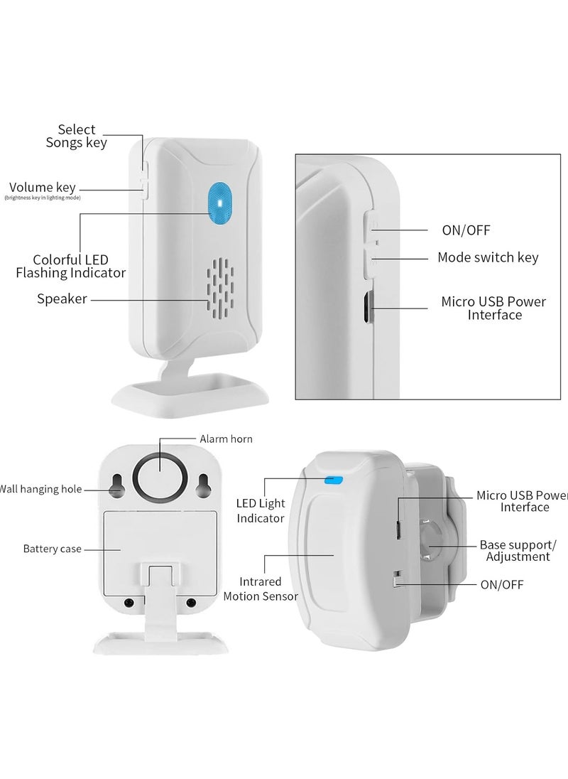 SYOSI - Motion Sensor Doorbell, Door Chime for Business, Wireless PIR Motion Sensor, Detector Security Alarm Chime, Welcome Doorbell, Visitor Bell for Business Shop Store Office Home Front Door Entry - Image 1
