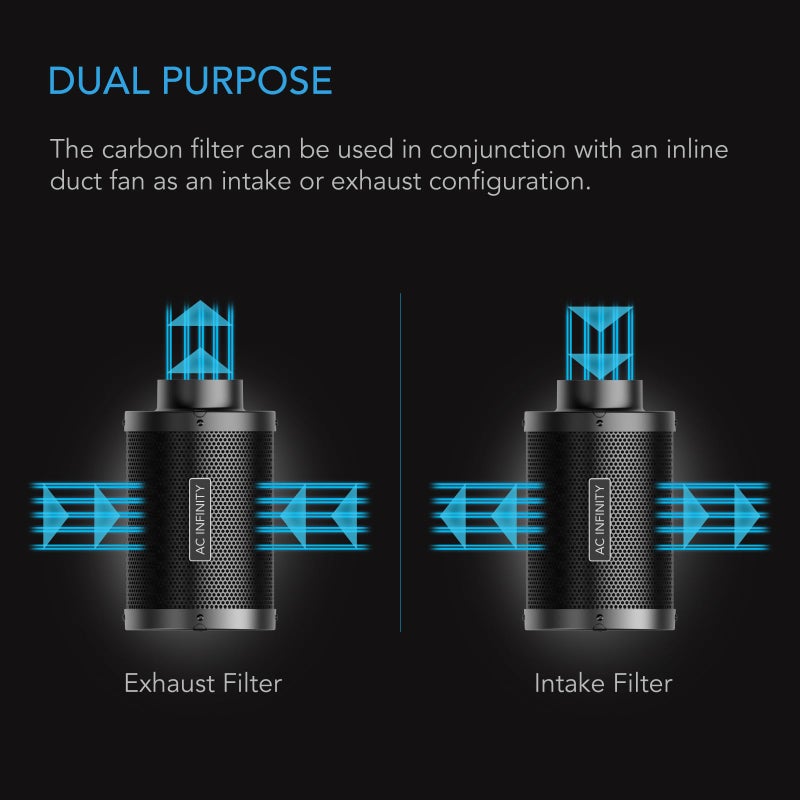 AC Infinity Air Carbon Filter 6" with Premium Australian Virgin Charcoal, for Inline Duct Fan, Odor Control, Hydroponics, Grow Rooms - Image 5