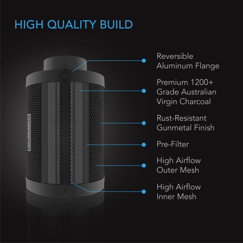 AC Infinity Air Carbon Filter 6" with Premium Australian Virgin Charcoal, for Inline Duct Fan, Odor Control, Hydroponics, Grow Rooms - Image 3