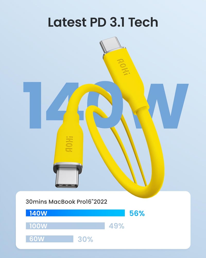 AOHI 140W USB C to USB C Cable PD 3.1 Type C Fast Charging Cable Fast Charge for MacBook Pro, iPhone 15 Pro Max Plus, iPad Pro/Air, Galaxy S23Ultra, Pixel, Switch, 3.3ft, Yellow - Image 2