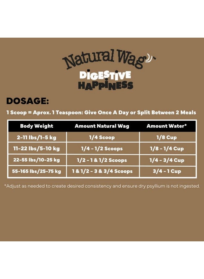 Natural Wag Digestive Happiness For Digestion & General Health Supplement For Dogs - Psyllium Husk Fiber - Relieve Digestive Conditions, Optimize Stool, And Improve Health