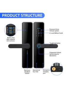 Locstar Smart Door Lock 5-IN-1 Unlock Method, With TTlock/Tuya App, Fingerprint,Password, Card Interior, Key, Smart Door Handle For Home Apartment  - Image 2