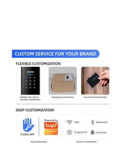 Locstar Smart Door Lock 5-IN-1 Unlock Method, With TTlock/Tuya App, Fingerprint,Password, Card Interior, Key, Smart Door Handle For Home Apartment  - Image 3