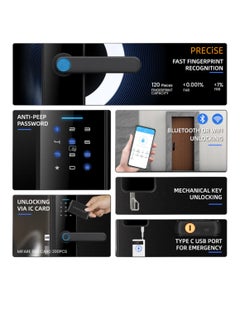 Locstar Smart Door Lock 5-IN-1 Unlock Method, With TTlock/Tuya App, Fingerprint,Password, Card Interior, Key, Smart Door Handle For Home Apartment  - Image 5