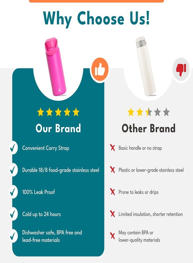 إليمنتال زجاجة مياه معزولة من إليمينتال سعة 40 أونصة مع شفاطة - زجاجات مياه ذات قلب من الفولاذ المقاوم للصدأ مانعة للتسرب بنسبة 100% للسفر والرياضة والنادي الرياضي - عزل مزدوج الجدار وخالية من مادة BPA - خشب الساج - Image 4