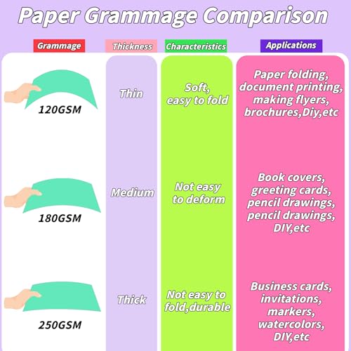Oleitodh Colored Cardstock Bulk 300 sheets, 8.5” x 11” Cardstock Paper 30 Assorted Colors Construction Paper,180 GSM Card Stock Scrapbooking Supplies for Diy Crafts Cricut Card Making - Image 4