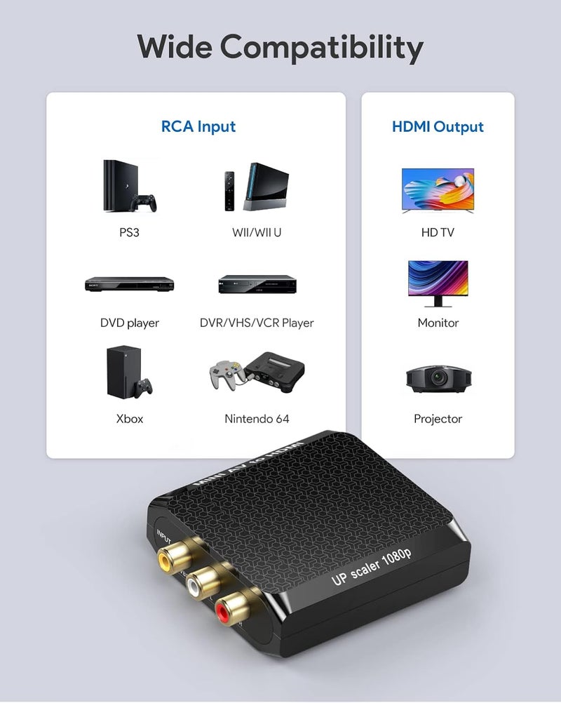 Wenter AV to HDMI Converter, 1080P RCA to HDMI Adapter, Mini Composite CVBS Audio Video Adapter Supports PAL/NTSC for VCR/VHS/Xbox/PS3/STB/N64/Wii/TV/PC/Blue-Ray DVD Players - Image 5
