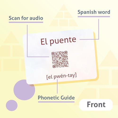 CARDDIA Spanish Vocabulary Educational Flashcards for Beginners - Image 5