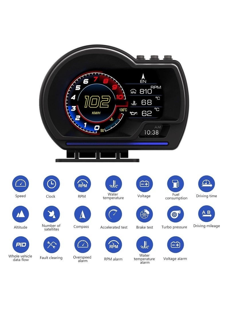 Car HUD Display, OBDⅡ+GPS Smart Gauge,High Definition Speedometer,Car Diagnostic Tool,OBD Fault Code Elimination,Safe Driving,Computer Overspeed Fault Alarm,for All Vehicles(Black) - Image 5