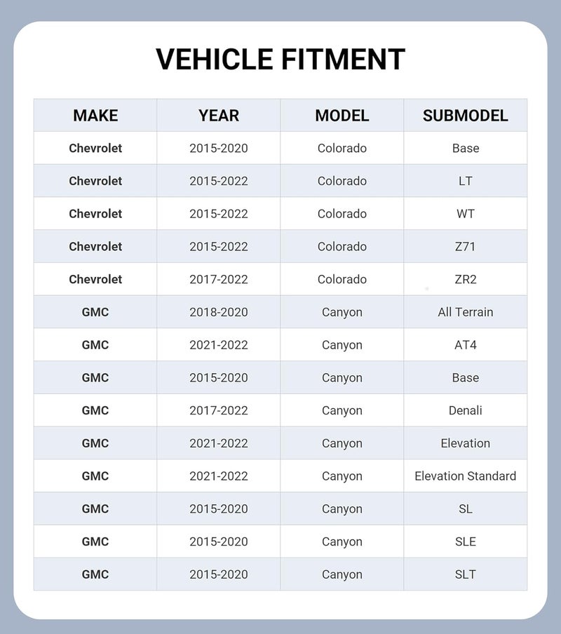 Pigenius Windshield Sun Shade for Chevrolet Colorado and GMC Canyon (2015-2022) - Ultimate Folding Sunshade - Image 2