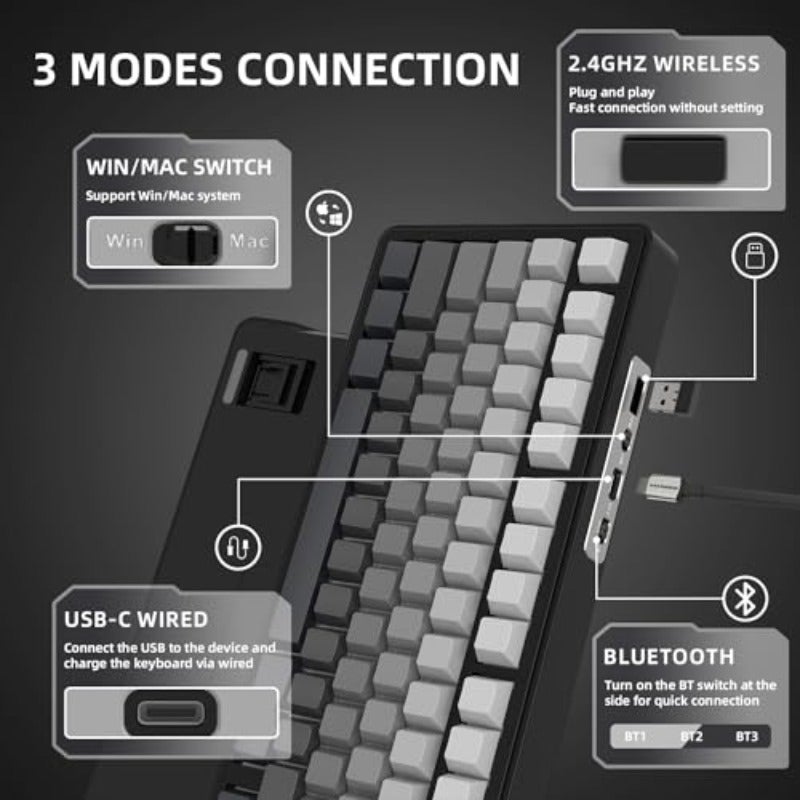 x ATTACK SHARK X85 Gasket Mechanical Keyboard75 Wireless Gaming Keyboard with Knob 5-Layer Padding PBT Side-Printed Keycap BT5.1 2.4Ghz USB-C Wired Hot-Swap Linear Switch RGB NKRO for PC MAC - Image 4