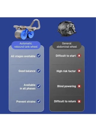 New with timer Ab Abdominal Exercise Roller Elbow Support abs roller wheel core exercise equipment Automatic Rebound Abdominal Wheel - view 2