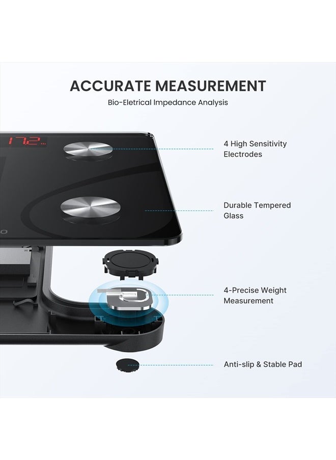 RENPHO - Scale for Body Weight 500lbs, Extra-High Capacity Smart Bathroom Scale with Ultra Wide Platform 12 x 12 inches, Body Fat Scale with Large LED Display, Health Monitor Sync App, Elis 1L - Image 1