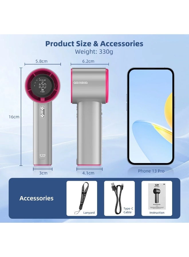 جوجودوك مروحة يد محمولة عالية السرعة GOOJODOQ GFS001 مع 100 مستوى للرياح وشاشة LED، لون رمادي معدني - Image 4