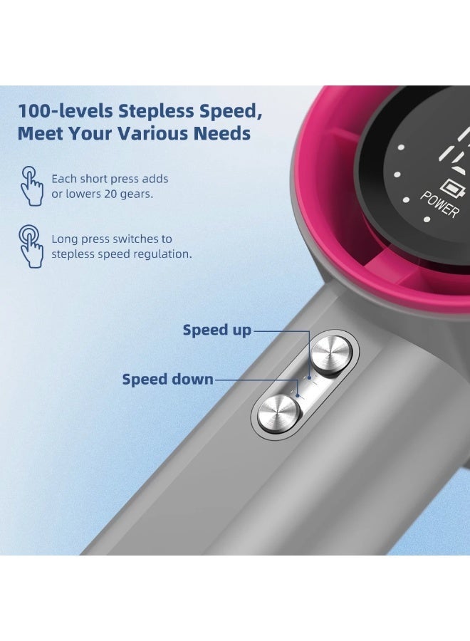 جوجودوك مروحة يد محمولة عالية السرعة GOOJODOQ GFS001 مع 100 مستوى للرياح وشاشة LED، لون رمادي معدني - Image 2