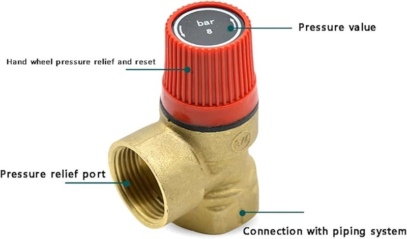 صمام أمان نحاسي للسخان الشمسي 3/4 أنثى × أنثى 2 بار - Image 4