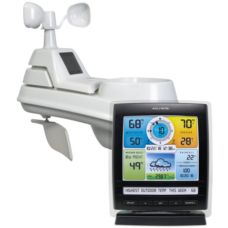 AcuRite Iris (5-in-1) Indoor/Outdoor Wireless Weather Station for Indoor and Outdoor Temperature and Humidity, Wind Speed and Direction, and Rainfall with Digital Display (01512M) - Image 1