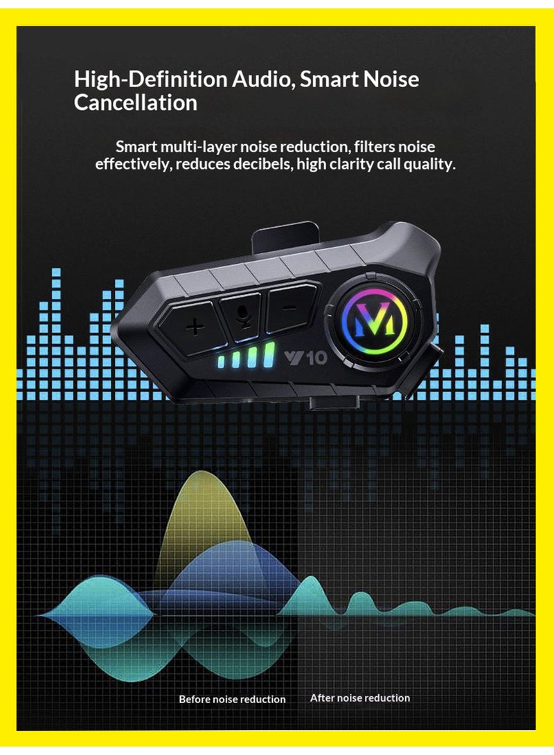 BASEMENT-1 Motorcycle Helmet Speakers Y10, 32H Battery, IPX6 Waterproof, AI Voice Control, Noise Reduction, 2 Mic Options - Fits Most Helmets - Image 2