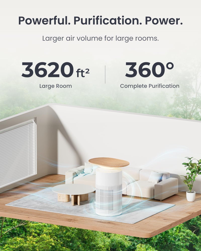 SwitchBot Air Purifier Table for Home up to 3620 ft², HEPA Air Purifier with Pet Mode, Washable Filter, Aromatherapy, Cleans Odor Pets Hair Dust, Work with Matter HomeKit Alexa, Table Model-White - Image 2