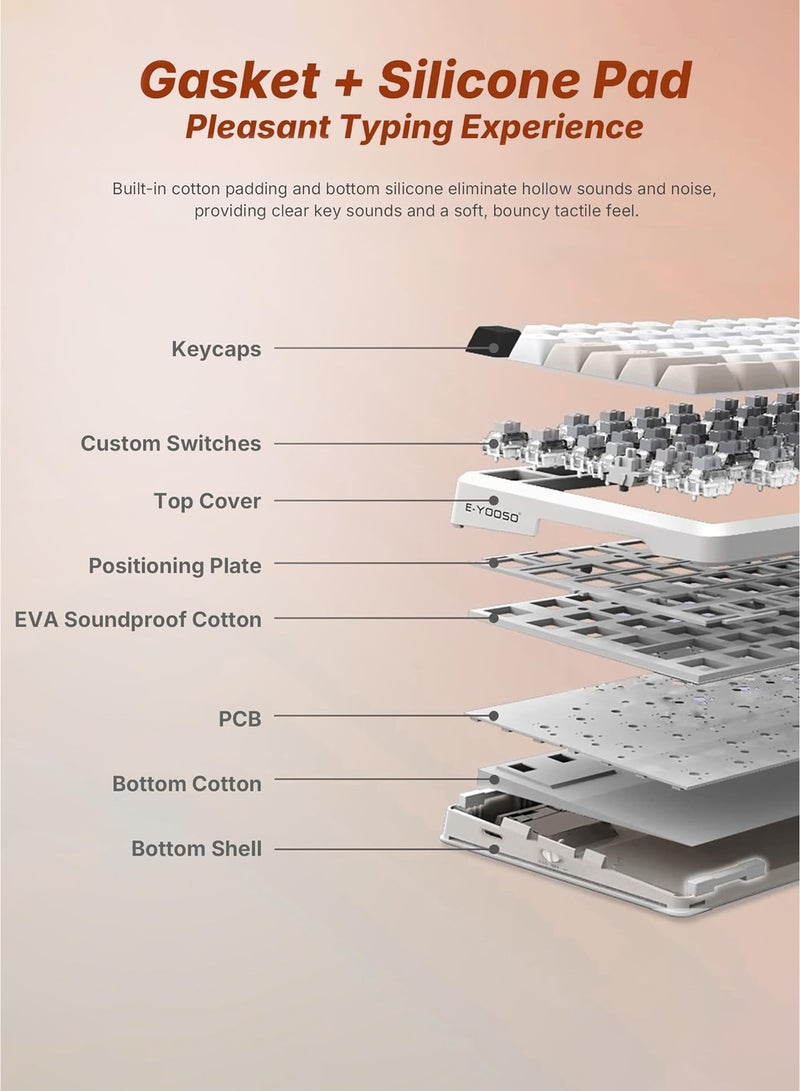 E-YOOSO Z82 Wireless Mechanical Keyboard, 75% Gasket Hot Swappable RGB Gaming Keyboard, 3-Modes 81 Keys Compact Mechanical Keyboard with Dedicated Knob Control and Sound Absorbing Pads, PBT Keycaps - Image 5