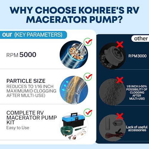 Kohree مضخة كوهري RV المفرمة 12 فولت، 12 جالون في الدقيقة، مضخة مفرمة ذاتية التحضير للإفراج السريع لمركبات RV، مجموعة مضخة نفايات RV مع ملحقات الخرطوم، خرطوم مياه سوداء RV، صندوق تخزين، ملحقات RV للكامبر - Image 4