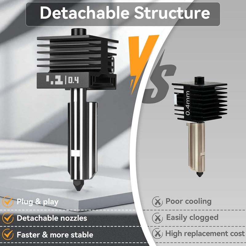 UniTak3D 2 x H2D Combo Quick Swap Hotend 0.4 mm Hardened Steel Nozzle High Temperature Extruder Print Head with Silicone Cover Compatible with Bambu Lab H2D Combo/A1/A1 Mini 3D Printers - Image 5