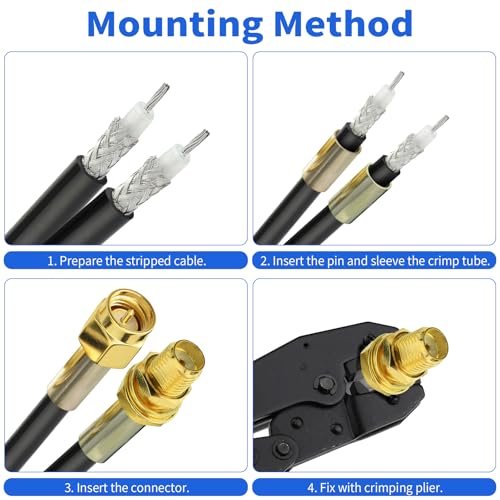Superbat RG58 Coaxial Cable 50ft, 50 Ohm RG-58 Coax Cable for WiFi/Router Radio Antenna Extension Cable - Image 5