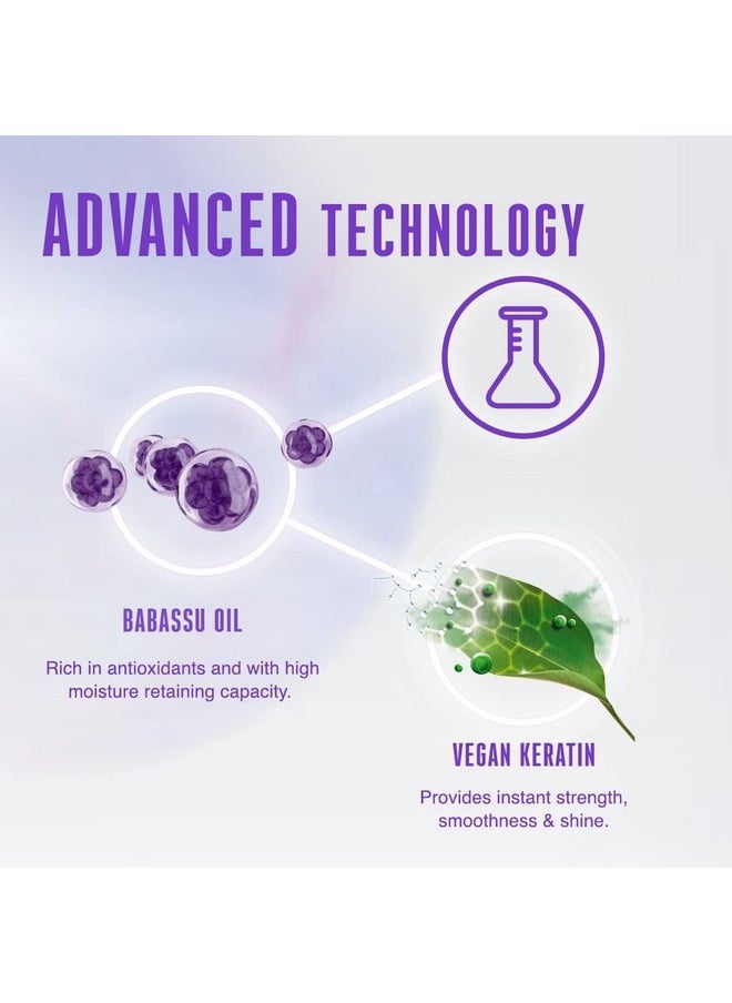 Schwarzkopf Professional بلسم الكيراتين الناعم المثالي  - Image 5