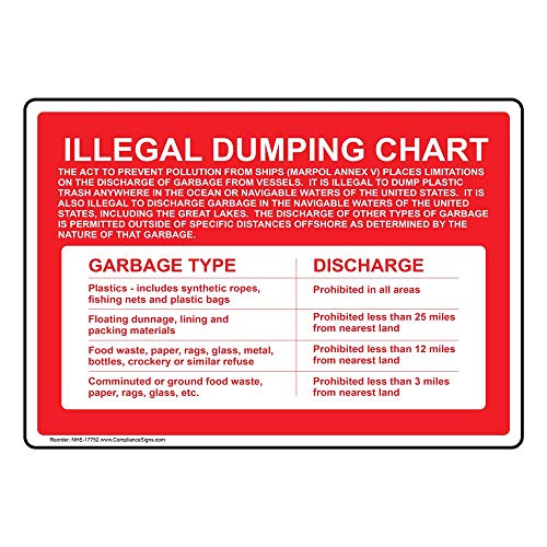 ComplianceSigns.com Illegal Dumping Chart Garbage Discharge Label Decal, 10x7 inches Self Adhesive Vinyl for Recreation, American Made Safety Stickers - Image 5