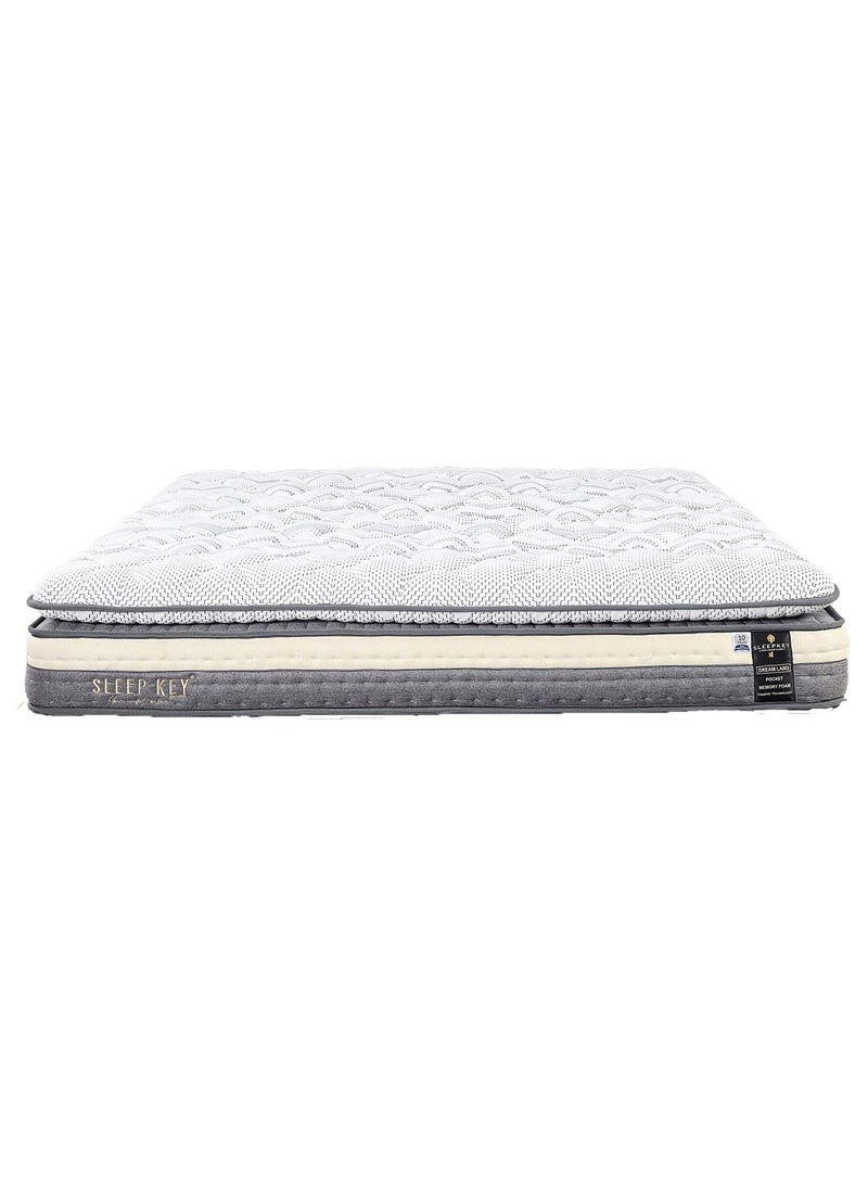Dreamland Single Size  Mattress 200x120x30 cm -Multicolour