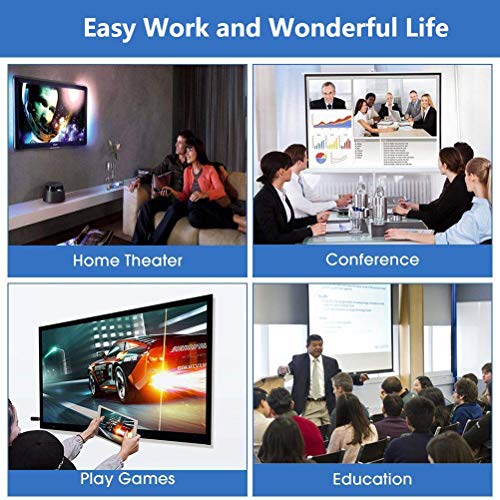Hatuge Digital AV HDMI Adapter Compatible with iPhone 14 13 12 11 XS Max XS XR X 8 7 6 5, iPad to HD TV/Monitor/Projector, 1080P Sync Screen Connector - Image 5