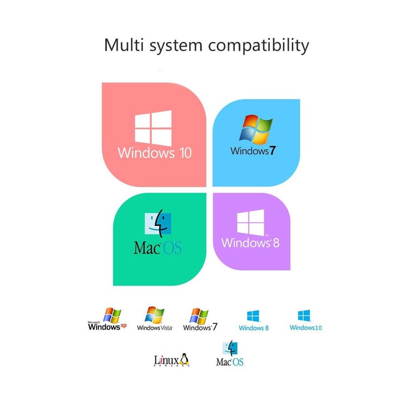 OIKWAN كابل OIKWAN للكونسول USB إلى RJ45، كابل USB متوافق مع أجهزة التوجيه/المبدلات/ويندوز 7، 8، 10، 11 (10 قدم) - Image 4