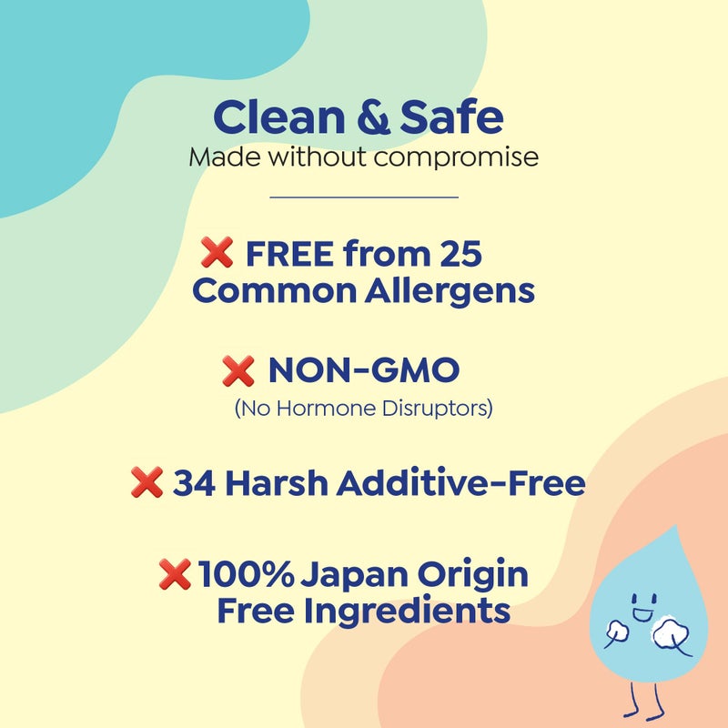 GOONGBE Kids Barrier Moisturizing Cream â€“ Ceramide Repair for Dry, Rough, Sensitive Skin â€“ 1% Panthenol & Cica, Liposome Fast-Absorb Non-Sticky Formula for Face & Body â€“ Allergen-Free 6.09 oz - Image 5