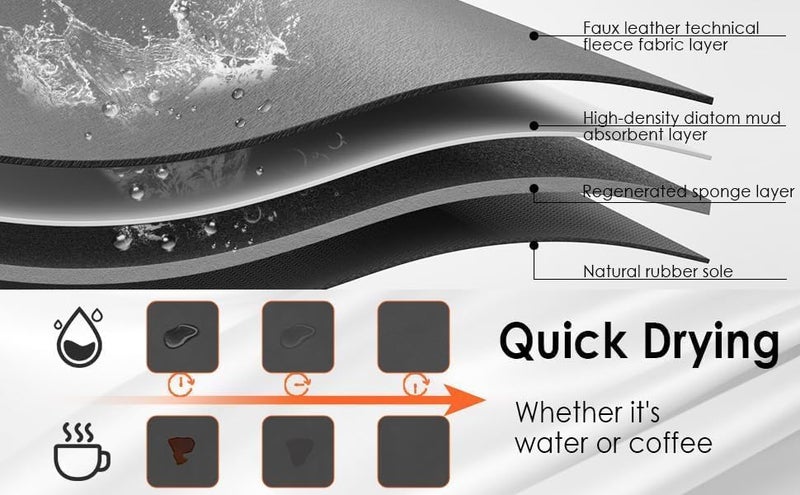 Whixant Dish Drying Mat for Kitchen Counter Heat Resistant Drainer Mats with NonSlip Rubber Backed Hide Stain Kitchen Super Absorbent Draining Mat Easy to Clean Dish Rack Pad - Image 2