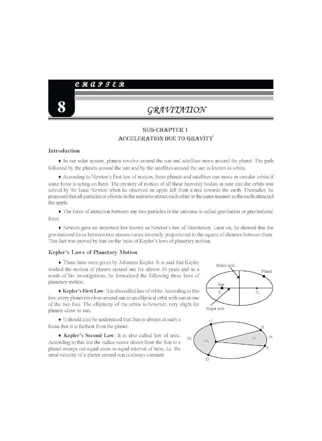 Physics Mastery Volume 2 Class 11, New Edition 2021-2022 By Dr Manjeet Singh, Best Reference Book For Physics NCERT Class 11 And NEET Plus JEE, ... Explained Properly With Important Questions