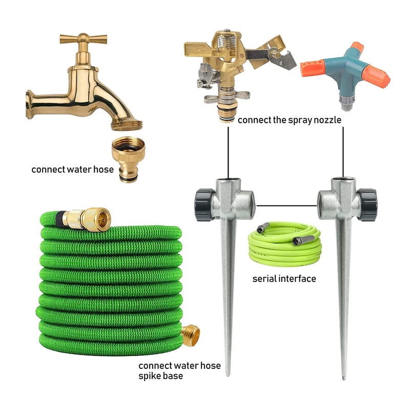 Hourleey 2 Pack Impact Lawn Sprinklers for Yard, Heavy Duty Water Sprinkler Head with Aluminum Alloy Spike Base, Adjustable Pulsating Sprinkler for Large Area Lawn Patio Garden - Image 3