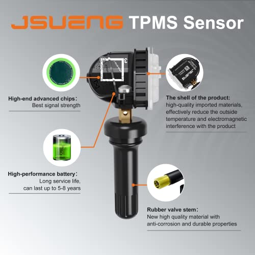 Jsueng 13598772 TPMS Sensor, GM Tire Pressure Monitoring System Sensor for Chevy Silverado Buick Cadillac GMC Hummer Saturn SAAB Replaces 13586335 13598771 13581558 Set of 4 315mhz - Image 4