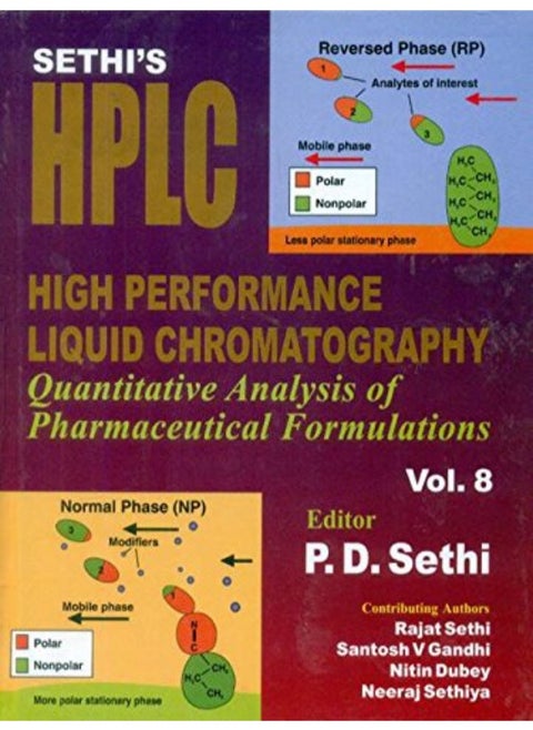 Sethi's HPLC High Performance Liquid Chromatography: Quantitative Analysis of Pharmaceutical Formulations, Volume 8